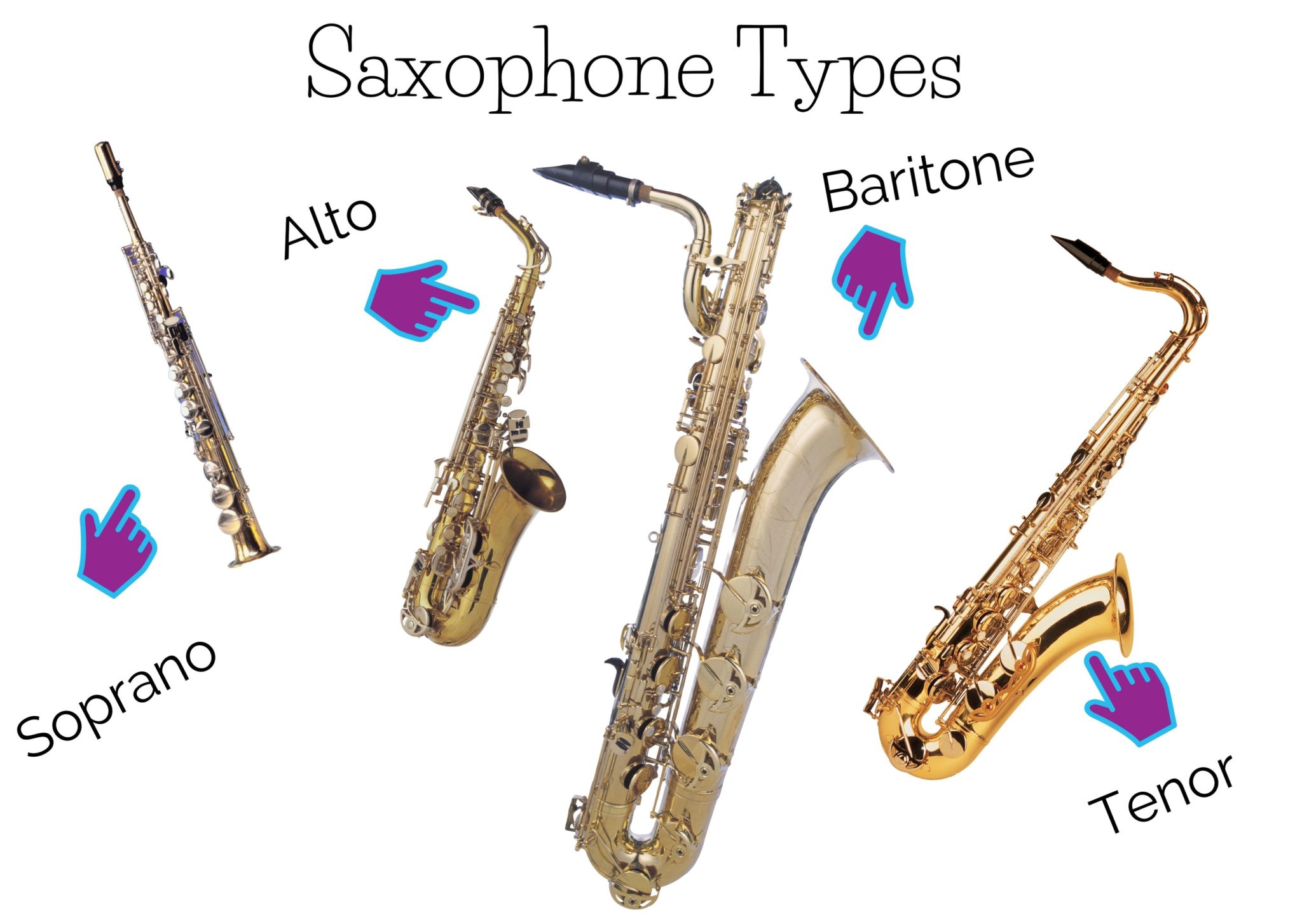 Choosing a beginner saxophone - an introduction Fife Sax School